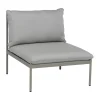Bolmsø sofa mittdel