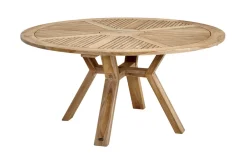 Circus hagespisebord