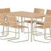 Holmsund Spisegruppe