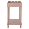 Isola sidebord/konsollbord