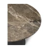 Miro sidebord