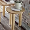 Noma sidebord