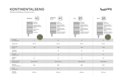 Original Plus Kontinentalseng 180x200 cm