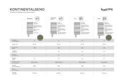SL10 Kontinentalseng 180x210 cm