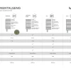 SL10 Kontinentalseng 160x200 cm
