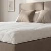 Sleep I overmadrass