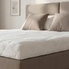 Sleep I overmadrass