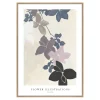The Scent Of Flower